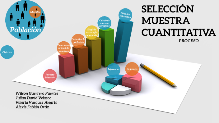 Seleccion De Muestra En Investigacion Cuantitativa prezi.com