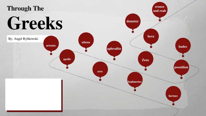 family tree by Angel Rybkowski on Prezi