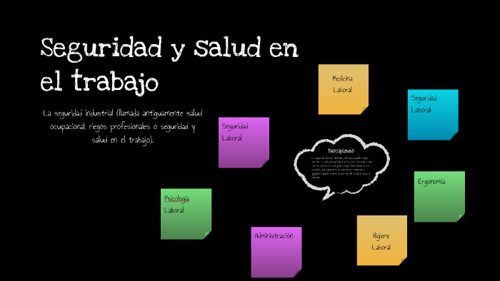 Seguridad y salud en trabajo by Natalia Diaz on Prezi