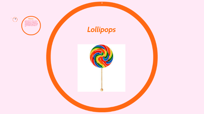 Lollipop History by Sarah Cockrell