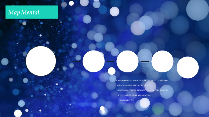 mapa mental. proyecto de investigación by Omar Meza on Prezi