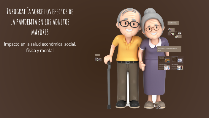 Infografía sobre los efectos de la pandemia en los adultos mayores by ...