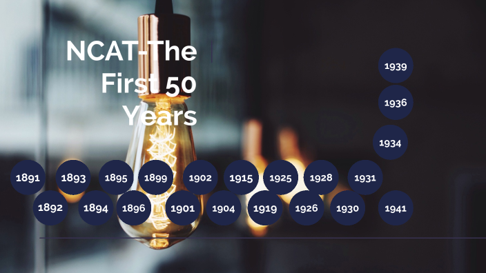 History of A&T timeline by Nicholas Dobson on Prezi