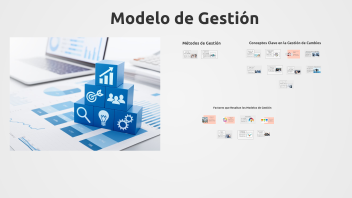 Modelo de Gestión by karen milena Jimenez on Prezi