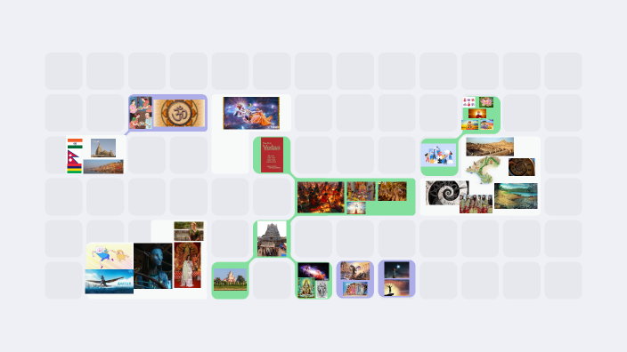 Hinduism by Audrey Ramirez on Prezi