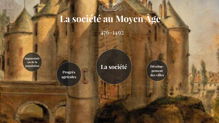 La société au Moyen Âge by Zoé Mundschau on Prezi