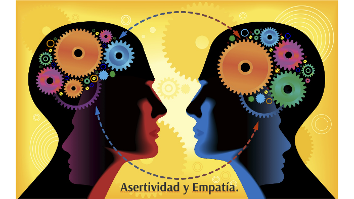 Asertividad Y Empatía By Miguel Zuloaga On Prezi 3328