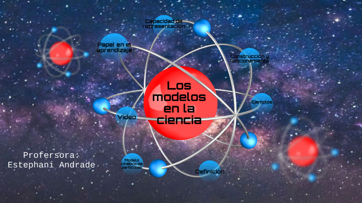 Los modelos en la ciencia by Estephani Andrade
