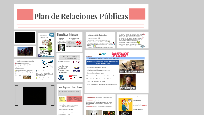 Plan De Relaciones Públicas By Eduardo Fuentes On Prezi 3236