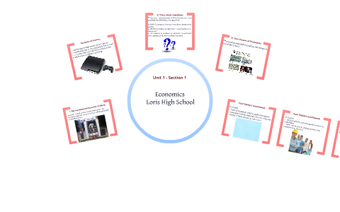Unit 1 - Section 1 (Economics) by Brandon Day on Prezi