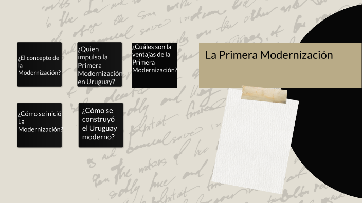La primera modernización by ana lucia rivero silva on Prezi