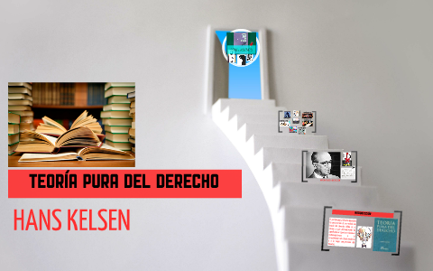 TEORIA PURA DEL DERECHO HANS KELSEN By Ana Brañez On Prezi