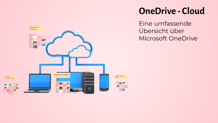 OneDrive - Cloud by Lee Know on Prezi