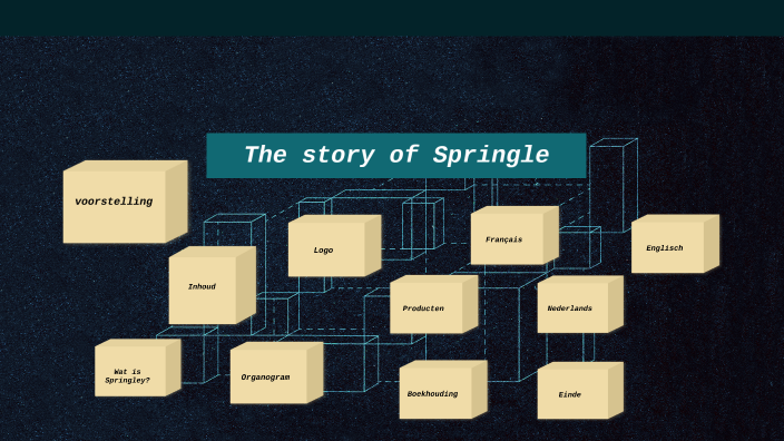 Springle Dc THE STORY OF SPRINGLE by kolon Diallo on Prezi