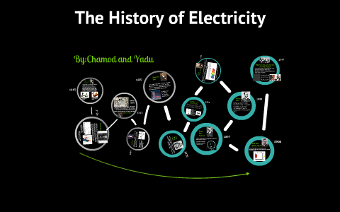 Electricity Timeline By Chamod Gamage On Prezi