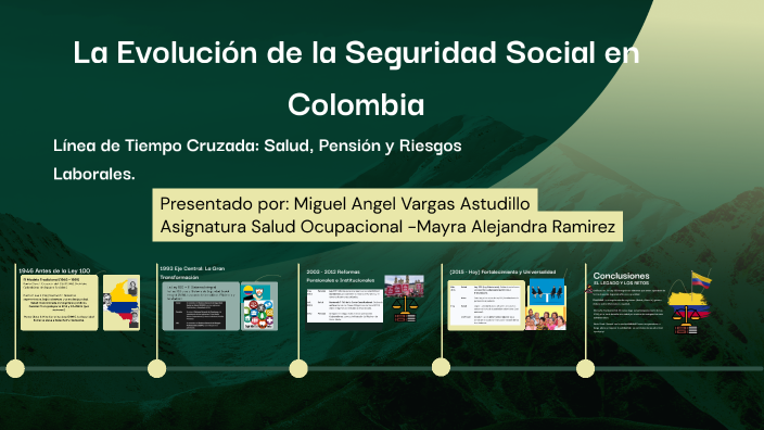 by Miguel Angel on Prezi