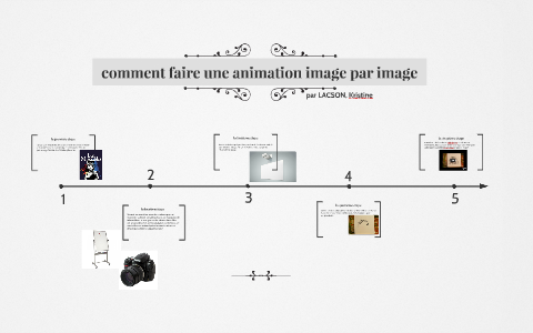 comment faire une animation image par image by Kristina Hai on Prezi