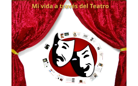 Cronografía Teatral By Luisarturo Castellanos On Prezi