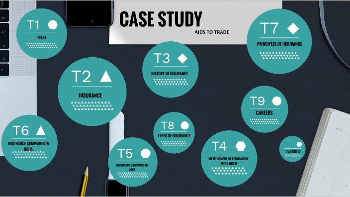 case study on aids to trade class 11