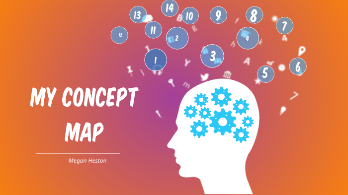 Heston Concept Map by Megan Heston on Prezi