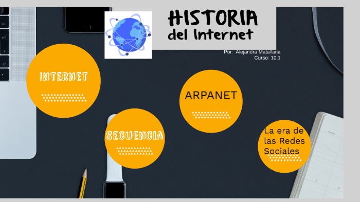 Historia del Internet by Alejandra Matallana on Prezi