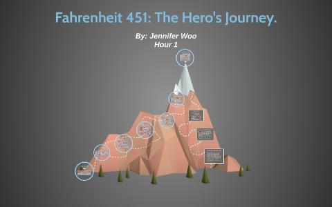 fahrenheit 451 hero's journey essay