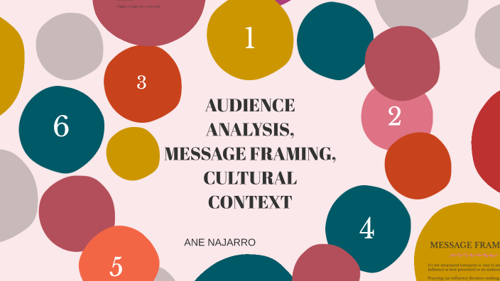 BUSINESS COMMUNICATION AND PR by Ane Najarro on Prezi