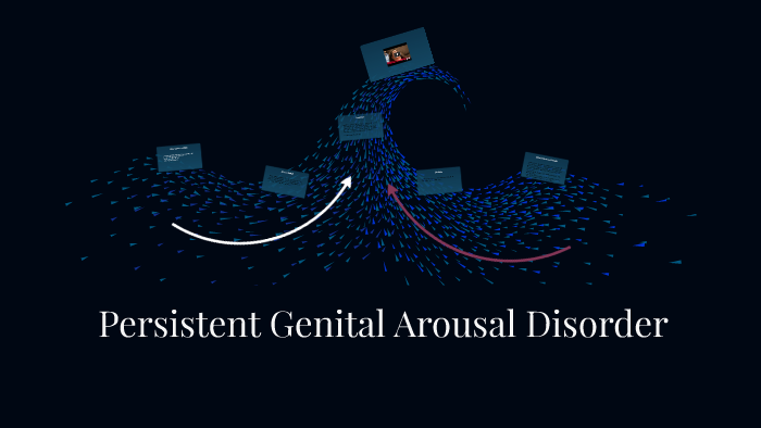Persistent Genital Arousal Disorder By Cheyenne Livingston 1815