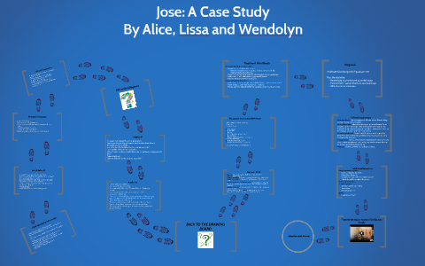 A case study image