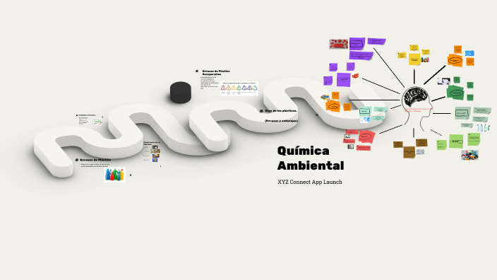 Tipos, Características E Impacto Ambiental Del Plástico Y Sus Usos. By ...