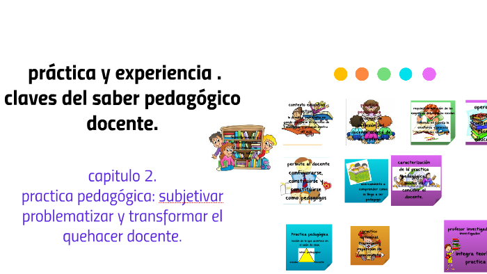 práctica y experiencia . claves del saber pedagógico docente by ...