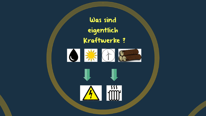 Was sind eigentlich Kraftwerke ? by hanst mo on Prezi