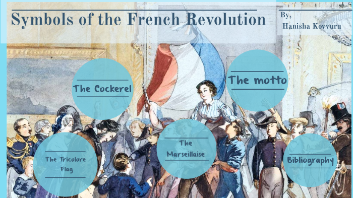 symbols-of-french-revolution-by-hanisha-kovvuru