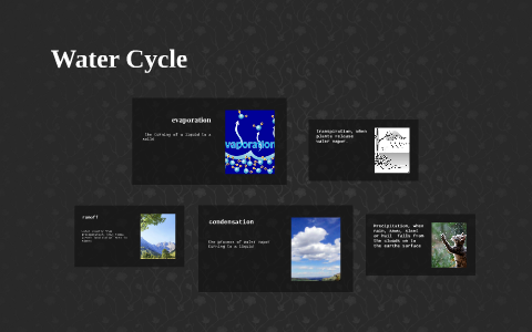 Water Cycle by on Prezi
