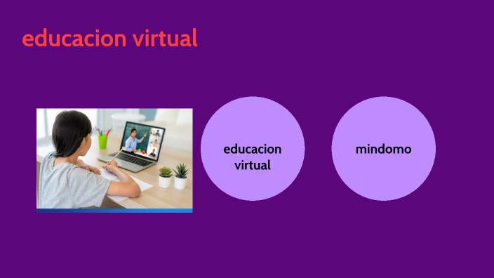educacion virtual by elery ortizt on Prezi