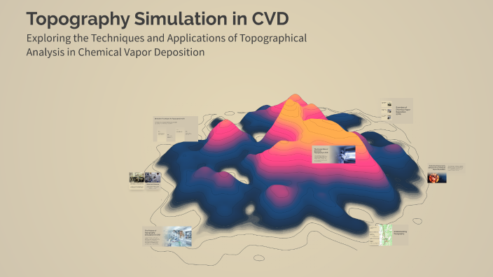 Simulation Modelling Cvd Topography Simulation in CVD by Irfan Abd Rahman on Prezi