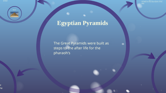 Egyptian Pyramids by austin kramer on Prezi