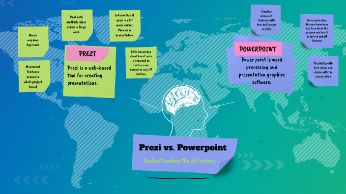 Prezi vs Powerpoint by aljun manubag on Prezi