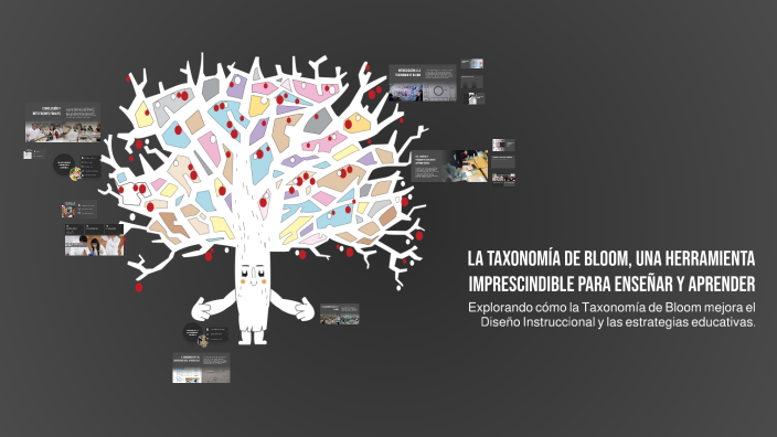 La taxonomía de Bloom, una herramienta imprescindible para enseñar y ...