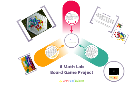 Math Lab Project by Grant Young on Prezi