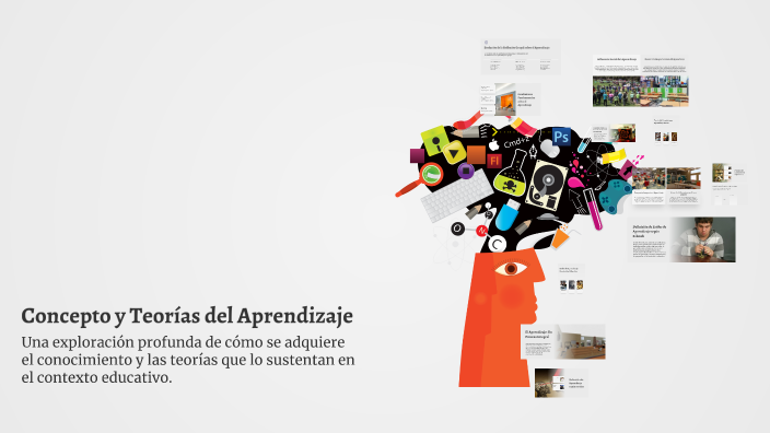 Concepto y Teorías del Aprendizaje by katerin cantor on Prezi