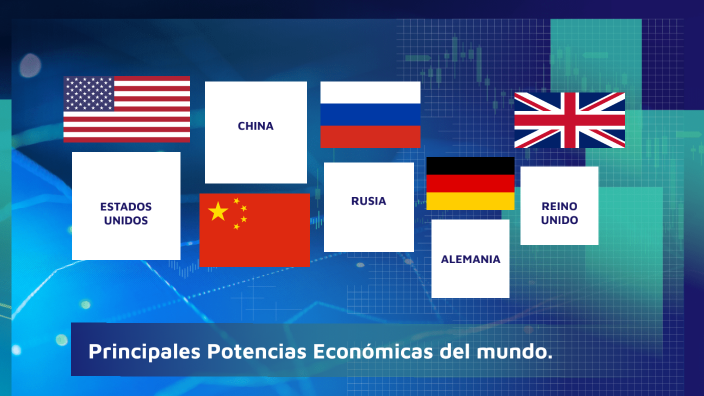 1 Principales Potencias Económicas Del Mundo. By Francisca Rivera On Prezi