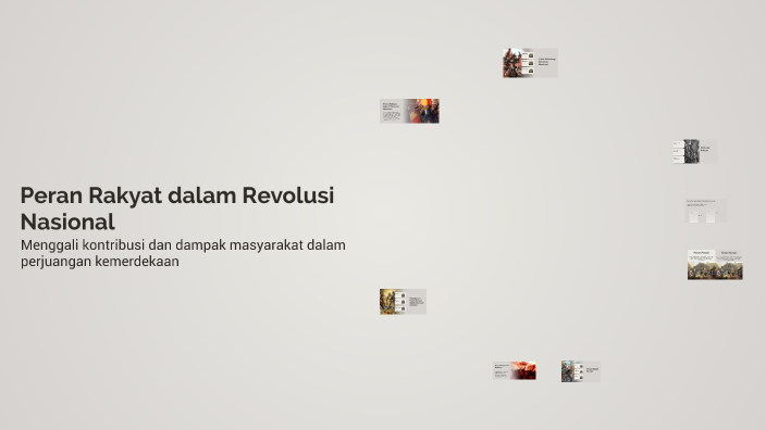 Peranan Rakyat Peran Rakyat dalam Revolusi Nasional by ancalapicture on Prezi