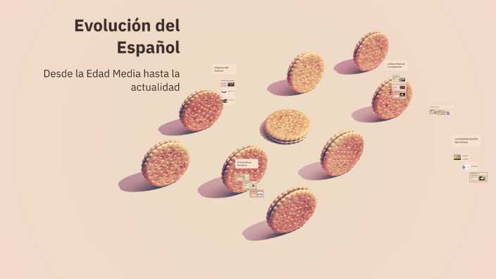 Evolución del Español by Andres Ng on Prezi