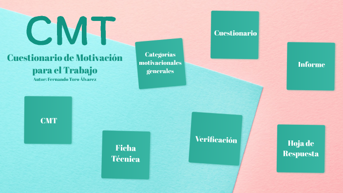 Cmt Cuestionario De Motivación Para El Trabajo Pdf prezi.com