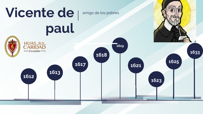linea-de-tiempo-de-san-vicente-de-paul-by-katia-quimi-on-prezi