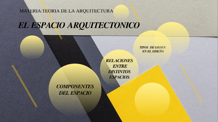 El espacio arquitectónico by G T/G on Prezi