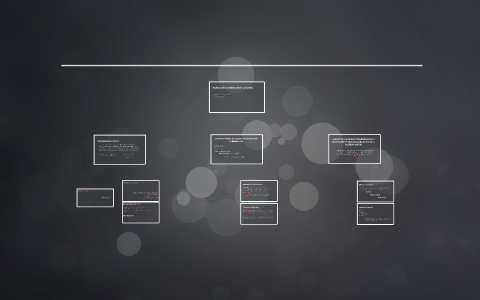 Habilidades Comunicativas 2 by Daniel Garzon on Prezi
