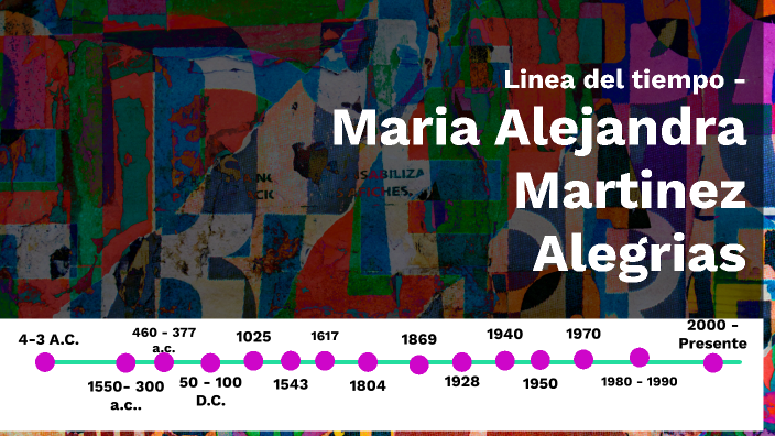 LINEA DEL TIEMPO by alejandra martinez on Prezi