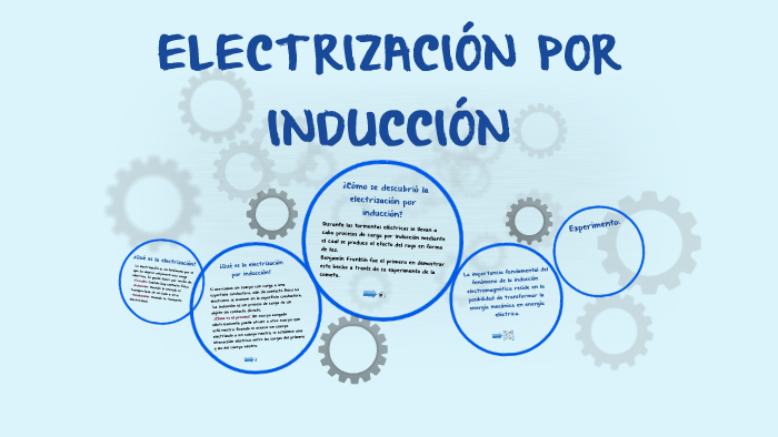 ELECTRIZACIÓN POR INDUCCIÓN by alexandra sarmiento castro on Prezi